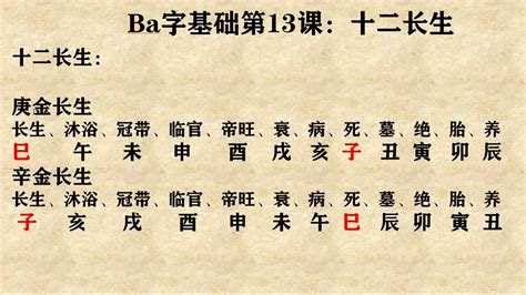 八字学习